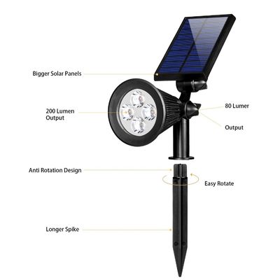5.5V 2W 6 Đèn pha năng lượng mặt trời Chống lạnh ngoài trời với cảm biến chuyển động
